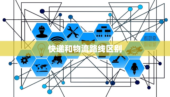 快递和物流路线区别