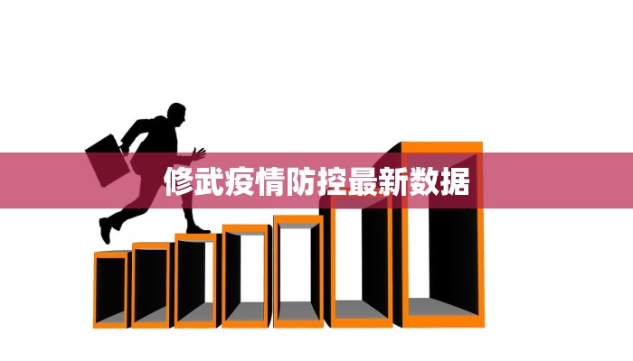 修武疫情防控最新数据